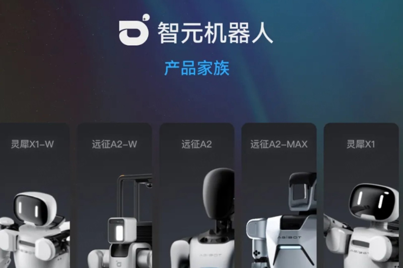 一图读懂 丨 Stake机器人销售策略